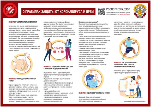 О правилах защиты от коронавируса, гриппа и ОРВИ.