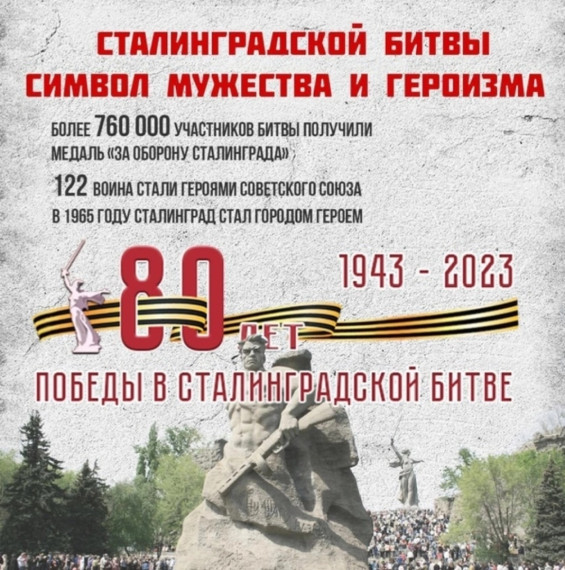 Всероссийский исторический квест "Сталинградская битва".